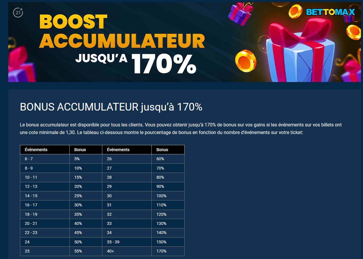 Bonus accumulateur